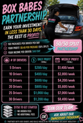 Pink Print Warehouse Partnership