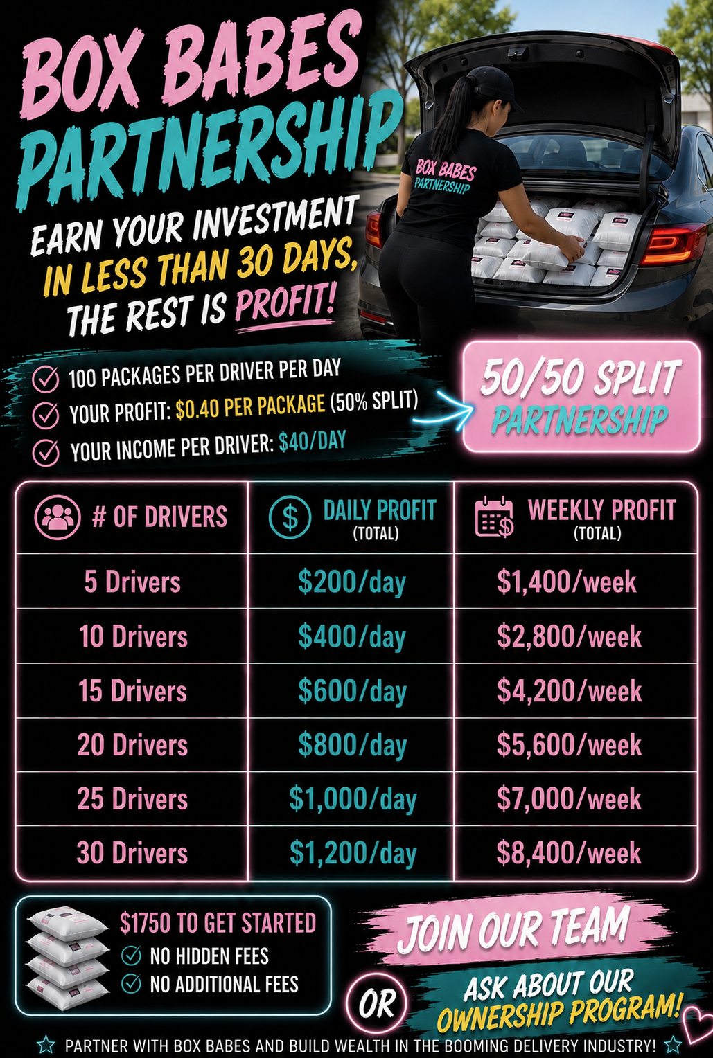 Pink Print Warehouse Partnership
